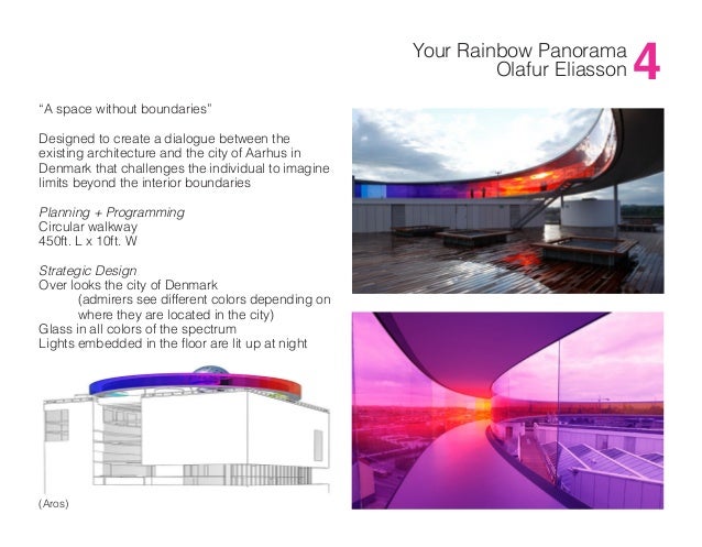 Colors And The Moods They Create. Nordstrom Bp Blogger Amber Talks ... Colors And The Moods They Create. Nordstrom Bp Blogger Amber Talks ...