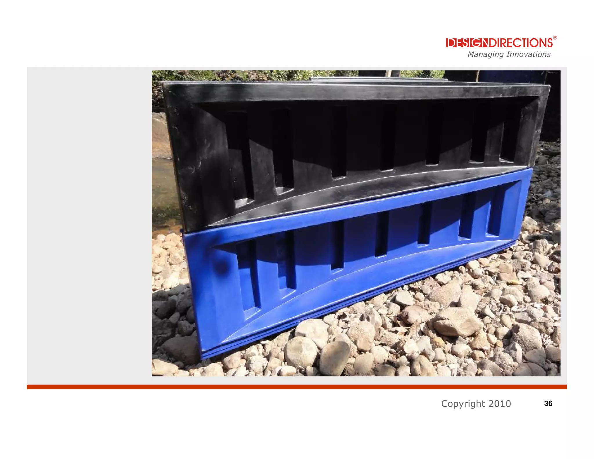 Managing Innovations




Copyright 2010         36
 