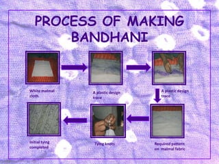 PROCESS OF MAKING
       BANDHANI


White malmal    A plastic design      A plastic design
cloth           trace                 trace




Initial tying   Tying knots        Required pattern
completed                          on malmal fabric
 