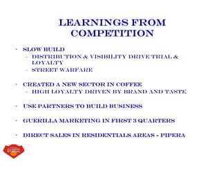 Learnings From
COMPETITION
• Slow Build
– Distribution & visibility drive trial &
loyalty
– Street warfare
• Created a NEW sector in COFFEE
– High loyalty driven by brand and taste
• Use partners to build business
• GUERILLA MARKETING IN FIRST 3 QUARTERS
• DIRECT SALES IN RESIDENTIALS AREAS - PIPERA
 