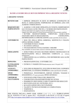 IANI FABRICA – Associazione Culturale di Professionisti


   BANDI A FAVORE DELLE RETI DI IMPRESE NELLA REGIONE VENETO

1. REGIONE VENETO

BENEFICIARI           • IMPRESE OPERANTI IN RETE DI IMPRESE (CONTRATTO DI
                      RETE) O ASSOCIAZIONE TEMPORANEE DI IMPRESE (ATI) CON
                      ALMENO 3 PARTECIPANTI
REQUISITI DEI         • ALMENO 3 CON SEDE OPERATIVA IN VENETO, INDIPENDENTI
PARTECIPANTI          GLI UNI DAGLI ALTRI. PMI 50%+1 NUMERO DEI PARTECIPANTI
                      Ulteriori partecipanti non soggetti al requisito dell'indipendenza
                      Soggetti senza sede operativa in Veneto possono partecipare senza percepire contributi
                       • SETTORI MANIFATTURIERO, FORNITURA ACQUA+RETI
                      FOGNARIE+RIFIUTI+RISANAMENTO,                  COSTRUZIONI,
                      INFORMAZIONE E COMUNICAZIONE (vedere specifiche attività escluse)
CONTRIBUTO             • MAX 50% DELLA SPESA AMMESSA, SOSTENUTA E PAGATA
                      (SPESA MINIMA 30.000€)
                       • CONTRIBUTO MAX 150.000€
                       • IN CONTO CAPITALE
                       • FINANZIAMENTO TOTALE BANDO: 5.000.000€
                      Non cumulabile con aiuti di Stato concessi in relazione agli stessi costi ammessi
EROGAZIONE            • ISTRUTTORIA AVVIATA SECONDO ORDINE CRONOLOGICO DI
                      PRESENTAZIONE DELLA DOMANDA COMPLETA (ev. richiesta
                      d'integrazioni)
                       • EROGAZIONE ALLA CAPOFILA, CHE DISTRIBUIRÀ AGLI ALTRI
                      PARTECIPANTI
DOMANDA               • PRESENTAZIONI DAL 15 OTTOBRE 2012
ULTIMAZIONE           • ENTRO IL 31 MARZO 2014 Rendicontazione entro il 30 aprile 2012
PROGETTO
ATTIVITÀ              • SVILUPPO DI PRODOTTO, SVILUPPO DI PROCESSO, SUPPORTO
AMMISSIBILI           DI PROCESSI, CLUSTERING D'IMPRESA (vedere specificazioni nel bando)
SPESE                 • PERSONALE, INVESTIMENTI, SERVIZI ESTERNI, VIAGGIO E
AMMISSIBILI           SOGGIORNO (≤ 5% spese personale), SPESE GENERALI
CRITERI DI            •   EFFICIENZA STRUTTRALE DEL PROGETTO
VALUTAZIONE           •   CONGRUENZA FINANZIAMENTO/RICAVI ATTESI
                      •   POSSIBILITÀ DIFFUSIONE E SFRUTTAMENTO DEI RISULTATI
                      •   RILEVANZA (LOCALE, DI FILIERA, ECC.)
                      •   QUALIFICAZIONE DELL'OCCUPAZIONE
                      •   VALIDITÀ TECNICO-ECONOMICA E COMPLETEZZA
                      •   TEMPISTICA
                      •   INNOVATIVITÀ
POR VENETO 2007-2013, PARTE FESR, AZIONI 1.1.4, 1.1.1, 1.1.2.; PUBBLICAZIONE
B.U.R. VENETO n°72 del 31 agosto 2012 - ALLEGATO A alla D.G.R. n°1753 del 14 agosto
2012 http://www.regione.veneto.it/Bandi+Avvisi+Concorsi/Bandi/Reti+Imprese+Azioni+111+112+114.htm

                                                                                                               1
 