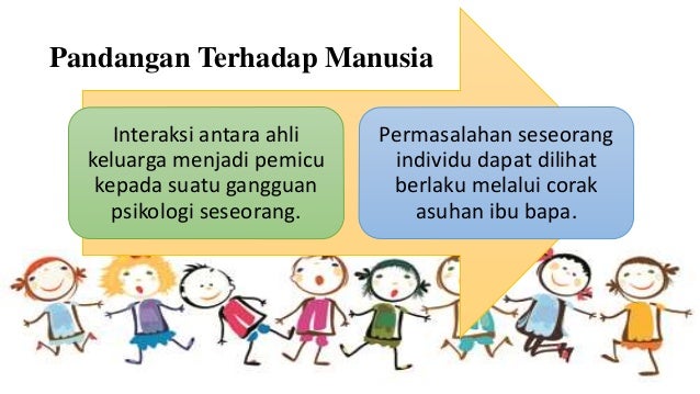 Banding Beza Terapi Keluarga Struktural Dengan Terapi Keluarga Satir