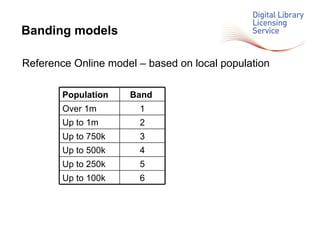 Banding models ,[object Object],Population Band  Over 1m 1 Up to 1m 2 Up to 750k 3 Up to 500k 4 Up to 250k 5 Up to 100k 6 