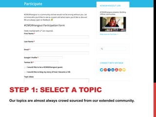 Our topics are almost always crowd sourced from our extended community.
STEP 1: SELECT A TOPIC
 