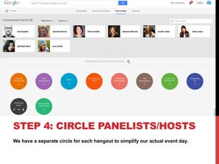 We have a separate circle for each hangout to simplify our actual event day.
STEP 4: CIRCLE PANELISTS/HOSTS
 