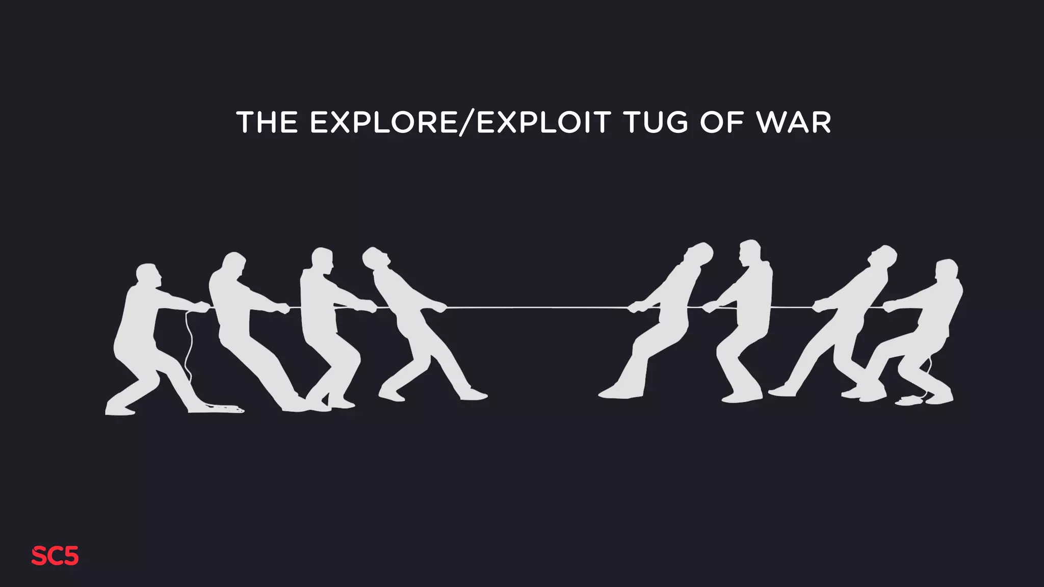 THE EXPLORE/EXPLOIT TUG OF WAR
 