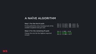A NAÏVE ALGORITHM
Step 1: For the first N pulls
Evenly pull all the arms, keeping track of the
number of pulls & wins per arm
Step 2: For the remaining M pulls
Choose the arm the the highest expected
reward
Arm 1: {trials: 100, wins: 2}
Arm 2: {trials: 100, wins: 21}
Arm 3: {trials: 100, wins: 17}
Arm 1: 2/100 = 0.02
Arm 2: 21/100 = 0.21
Arm 3: 17/100 = 0.17
 
