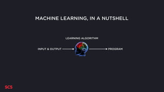 MACHINE LEARNING, IN A NUTSHELL
PROGRAMINPUT & OUTPUT
LEARNING ALGORITHM
 