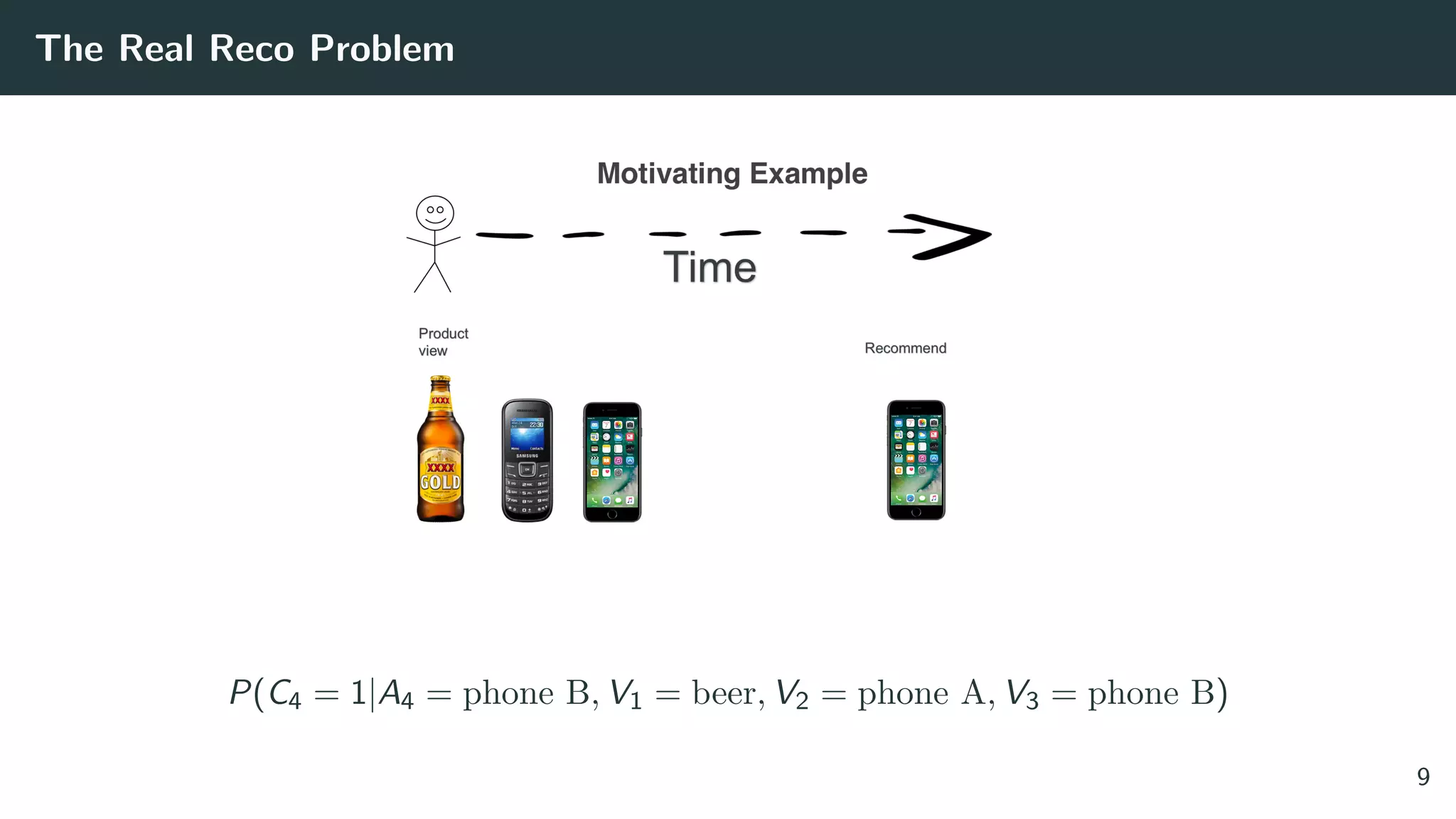 The Real Reco Problem
P(C4 = 1|A4 = phone B, V1 = beer, V2 = phone A, V3 = phone B)
9
 