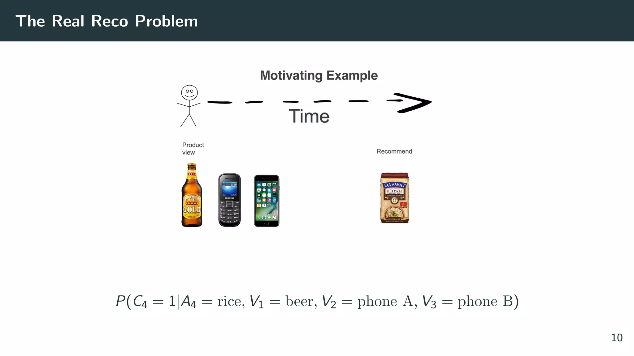 The Real Reco Problem
P(C4 = 1|A4 = rice, V1 = beer, V2 = phone A, V3 = phone B)
10
 