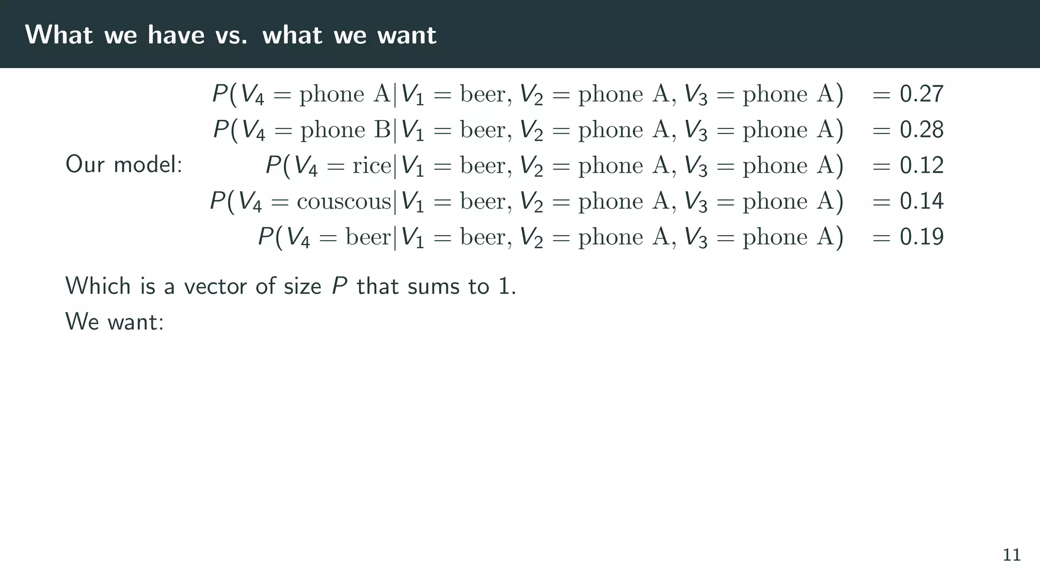 What we have vs. what we want
Our model:
P(V4 = phone A|V1 = beer, V2 = phone A, V3 = phone A) = 0.27
P(V4 = phone B|V1 = beer, V2 = phone A, V3 = phone A) = 0.28
P(V4 = rice|V1 = beer, V2 = phone A, V3 = phone A) = 0.12
P(V4 = couscous|V1 = beer, V2 = phone A, V3 = phone A) = 0.14
P(V4 = beer|V1 = beer, V2 = phone A, V3 = phone A) = 0.19
Which is a vector of size P that sums to 1.
We want:
11
 