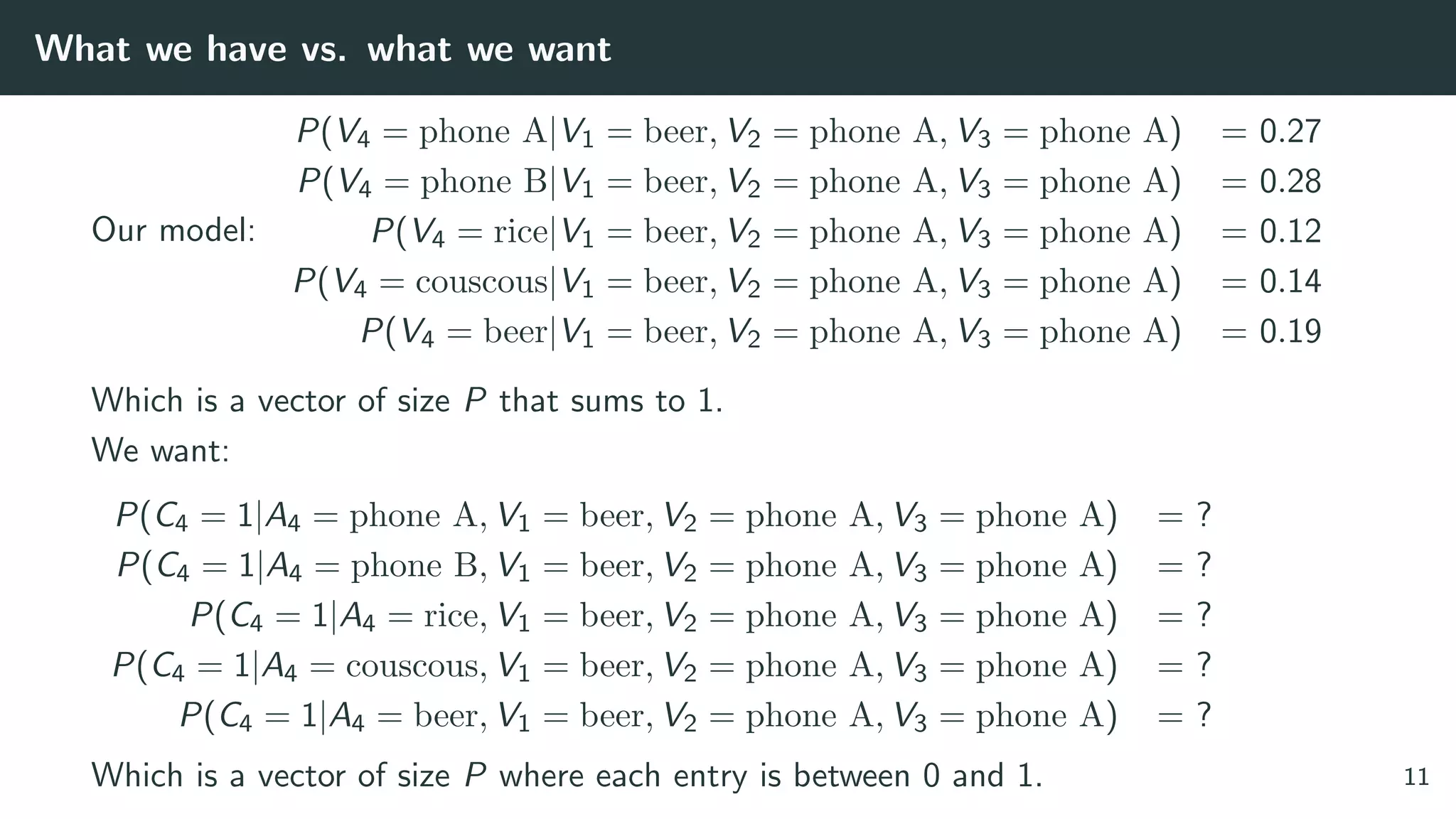 What we have vs. what we want
Our model:
P(V4 = phone A|V1 = beer, V2 = phone A, V3 = phone A) = 0.27
P(V4 = phone B|V1 = beer, V2 = phone A, V3 = phone A) = 0.28
P(V4 = rice|V1 = beer, V2 = phone A, V3 = phone A) = 0.12
P(V4 = couscous|V1 = beer, V2 = phone A, V3 = phone A) = 0.14
P(V4 = beer|V1 = beer, V2 = phone A, V3 = phone A) = 0.19
Which is a vector of size P that sums to 1.
We want:
P(C4 = 1|A4 = phone A, V1 = beer, V2 = phone A, V3 = phone A) = ?
P(C4 = 1|A4 = phone B, V1 = beer, V2 = phone A, V3 = phone A) = ?
P(C4 = 1|A4 = rice, V1 = beer, V2 = phone A, V3 = phone A) = ?
P(C4 = 1|A4 = couscous, V1 = beer, V2 = phone A, V3 = phone A) = ?
P(C4 = 1|A4 = beer, V1 = beer, V2 = phone A, V3 = phone A) = ?
Which is a vector of size P where each entry is between 0 and 1. 11
 