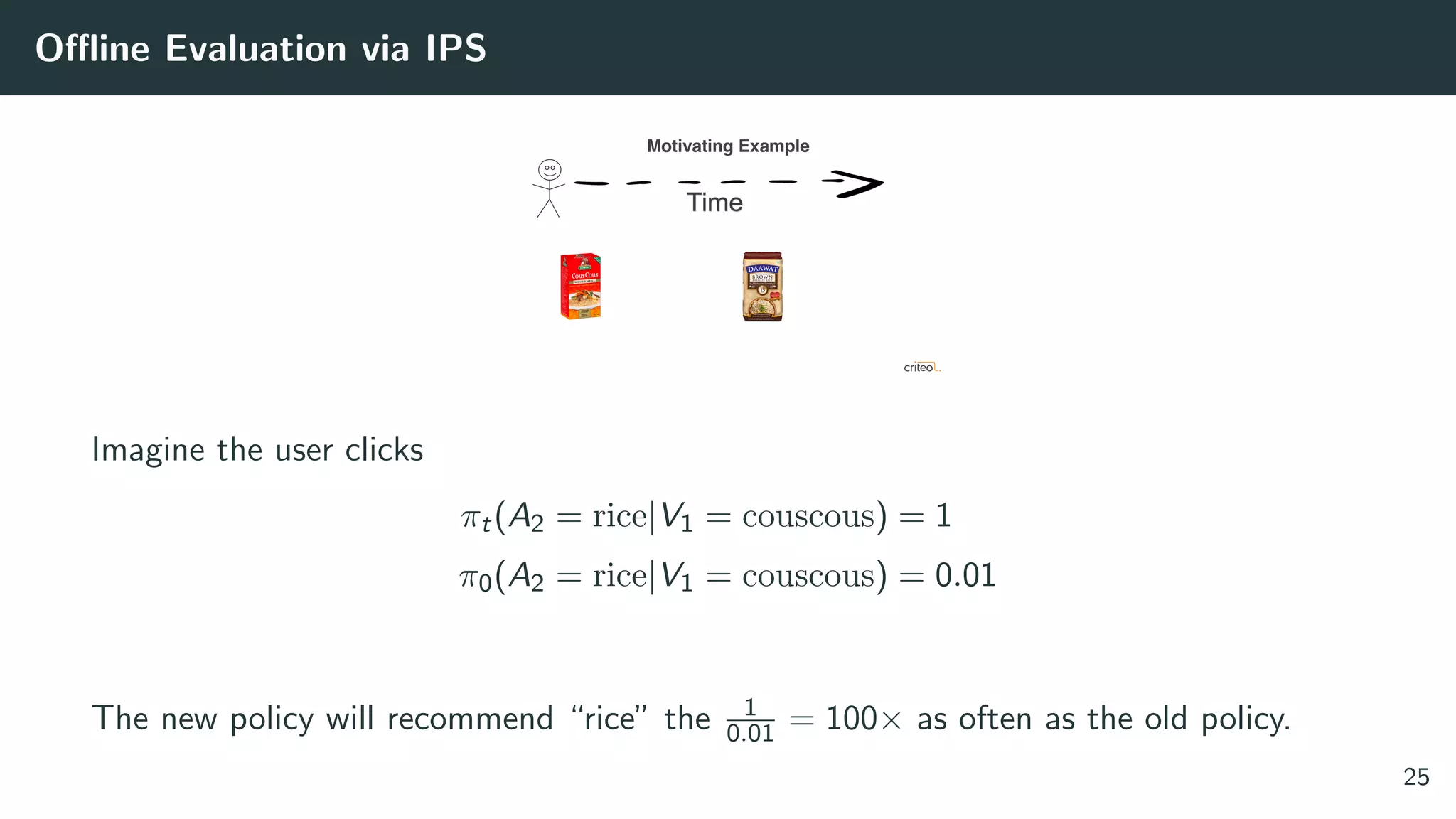 Oﬄine Evaluation via IPS
Imagine the user clicks
πt(A2 = rice|V1 = couscous) = 1
π0(A2 = rice|V1 = couscous) = 0.01
The new policy will recommend “rice” the 1
0.01 = 100× as often as the old policy.
25
 