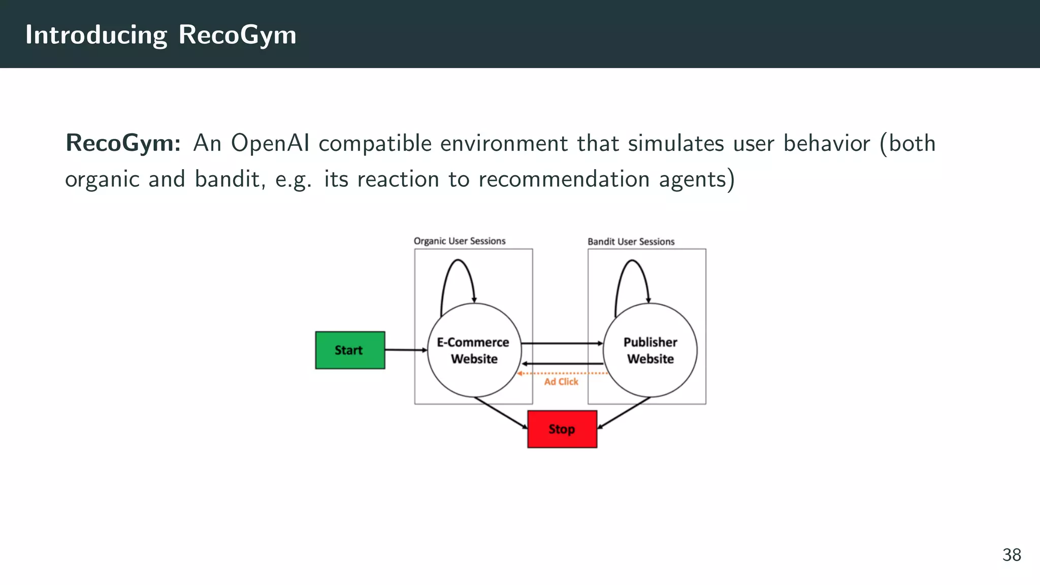 Introducing RecoGym
RecoGym: An OpenAI compatible environment that simulates user behavior (both
organic and bandit, e.g. its reaction to recommendation agents)
38
 