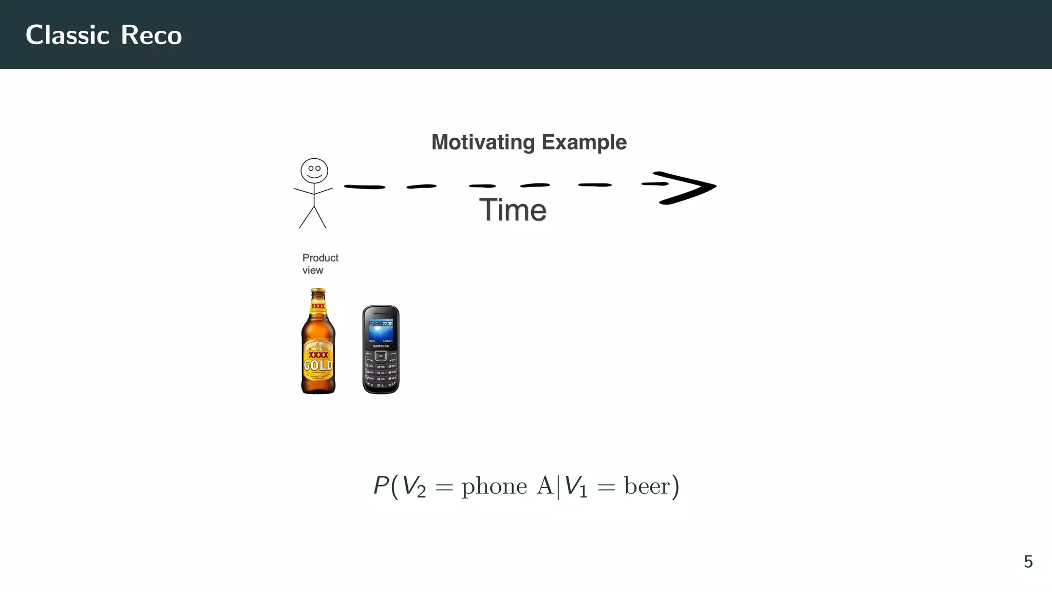 Classic Reco
P(V2 = phone A|V1 = beer)
5
 