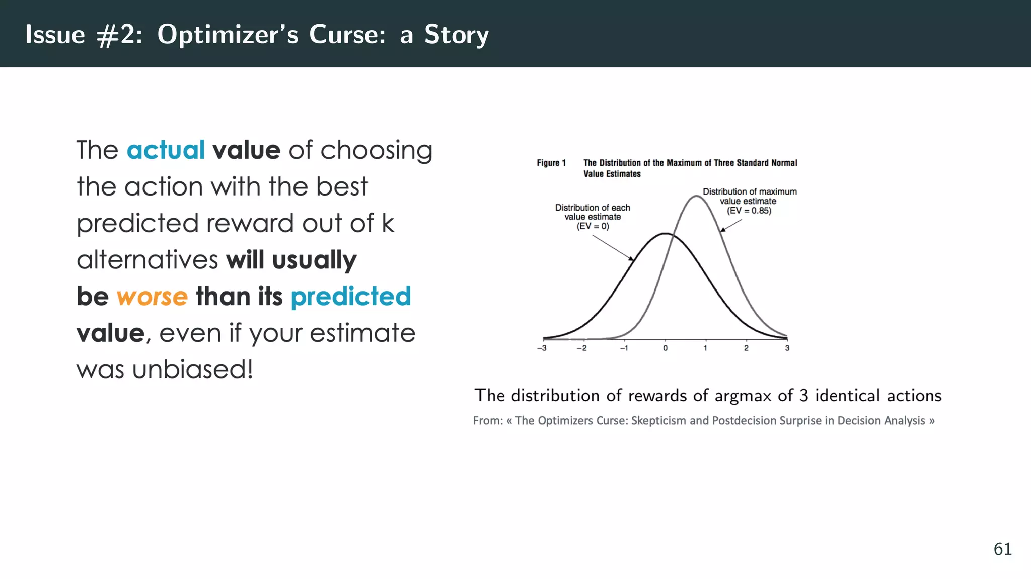 Issue #2: Optimizer’s Curse: a Story
61
 