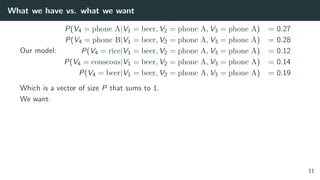 What we have vs. what we want
Our model:
P(V4 = phone A|V1 = beer, V2 = phone A, V3 = phone A) = 0.27
P(V4 = phone B|V1 = beer, V2 = phone A, V3 = phone A) = 0.28
P(V4 = rice|V1 = beer, V2 = phone A, V3 = phone A) = 0.12
P(V4 = couscous|V1 = beer, V2 = phone A, V3 = phone A) = 0.14
P(V4 = beer|V1 = beer, V2 = phone A, V3 = phone A) = 0.19
Which is a vector of size P that sums to 1.
We want:
11
 