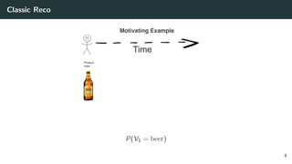 Classic Reco
P(V1 = beer)
4
 