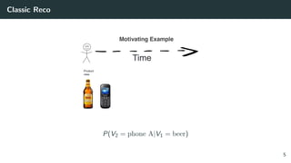 Classic Reco
P(V2 = phone A|V1 = beer)
5
 