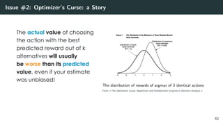 Issue #2: Optimizer’s Curse: a Story
61
 