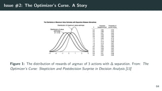 Issue #2: The Optimizer’s Curse. A Story
Figure 1: The distribution of rewards of argmax of 3 actions with ∆ separation. From: The
Optimizer’s Curse: Skepticism and Postdecision Surprise in Decision Analysis [13]
64
 