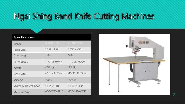 Specifications:
Model NS810-700 NS810-900
Table Size 1200 x 1800 1200 x 2100
Arm Length 700 900
Knife Speed 11.5-20 m/sec 11.5-20 m/sec
Weight 280 Kg 310 Kg
Knife Size 45x10x3500mm 45x10x3860mm
Voltage 220 V 220 V
Motor & Blower Power 1 HP; 25 HP 1 HP; 25 HP
Machine Size 920x1720x1780 920x2120x1780
21
 