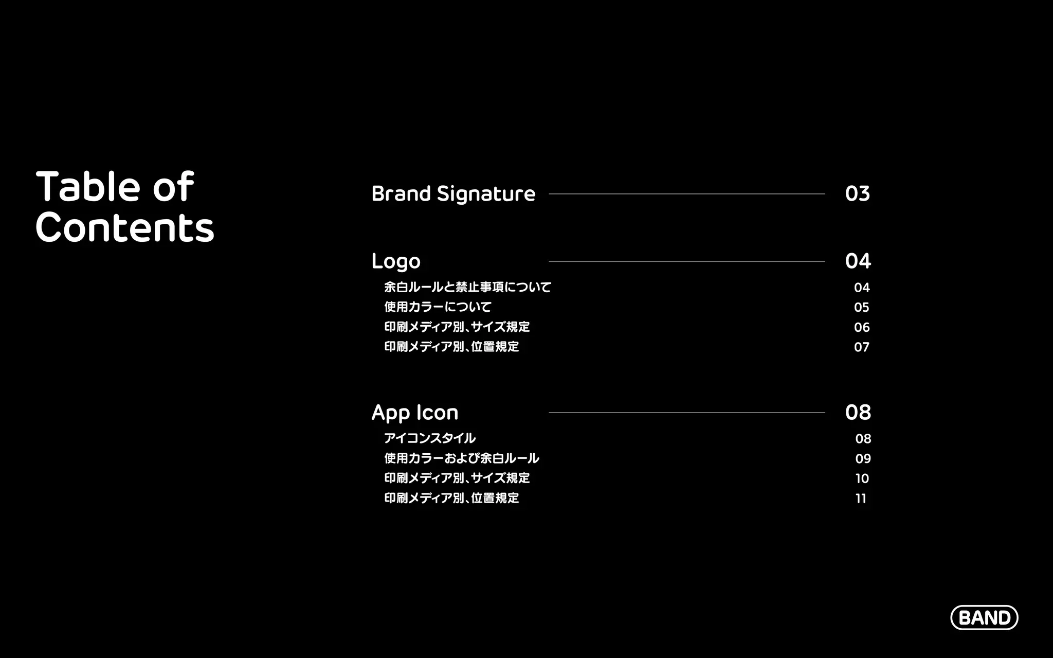 Bandアプリ ブランドロゴ使用ガイドライン