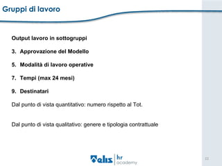 Gruppi di lavoro Output lavoro in sottogruppi Approvazione del Modello Modalità di lavoro operative Tempi (max 24 mesi) Destinatari  Dal punto di vista quantitativo: numero rispetto al Tot. Dal punto di vista qualitativo: genere e tipologia contrattuale    