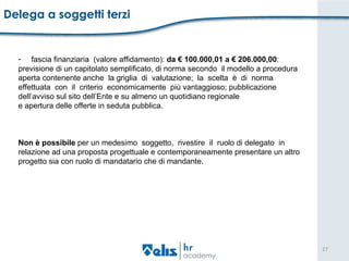 Delega a soggetti terzi fascia finanziaria  (valore affidamento):  da € 100.000,01 a € 206.000,00 :  previsione di un capitolato semplificato, di norma secondo  il modello a procedura aperta contenente anche  la griglia  di  valutazione;  la  scelta  è  di  norma  effettuata  con  il  criterio  economicamente  più vantaggioso; pubblicazione  dell’avviso sul sito dell’Ente e su almeno un quotidiano regionale  e apertura delle offerte in seduta pubblica. Non è possibile  per un medesimo  soggetto,  rivestire  il  ruolo di delegato  in  relazione ad una proposta progettuale e contemporaneamente presentare un altro  progetto sia con ruolo di mandatario che di mandante.  