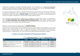Come diventare un export manager con il Master in Export Management ...