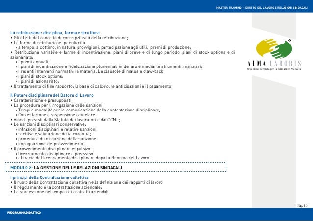 Stock options definizione