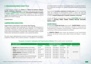 Pag. 5MASTER ALTA FORMAZIONE » SISTEMI DI GESTIONE INTEGRATI PER LA QUALITÀ, AMBIENTE E SICUREZZA
L’ORGANIZZAZIONE DIDATTICA
L’Organizzazione didattica del Master in “Sistemi di Gestione Integrati
Qualità, Ambiente e Sicurezza", si articola in un intenso percorso che,
attraverso il LABORATORIO EXECUTIVE (120 ore di Formazione in Aula) e
l' ESAME FINALE, conduce all’integrale disamina di tutte le materie
oggetto del Programma Formativo e alla comprensione delle tecniche di
gestione dei Sistemi Integrati.
In particolare:
LABORATORIO EXECUTIVE:
Taglio Pratico, Interazione, Case Study, Role Playing;
Il Programma Didattico viene esaminato con l’intervento di Professionisti di
consolidata esperienza nel mondo dei Sistemi Integrati, a cui si affiancano
Lead Auditor, Consulenti e Titolari di primarie società che portano in aula la
propria esperienza quotidiana: in questo modo, i Partecipanti vengono coinvolti
direttamente nelle dinamiche aziendali, in una costante interazione.
Per poter seguire adeguatamente le lezioni e dunque apprendere al meglio il
programma didattico, Alma Laboris provvede a consegnare ai Partecipanti
il materiale didattico necessario, ovvero slides, dispense di approfondimento e
fac-simile di atti, procedure, etc, rilevanti nella gestione della funzione Sistemi
Integrati.
Sono previste 15 lezioni, analizzate in 8 week-end (non tutti consecutivi),
ideali per garantire la partecipazione anche a coloro che sono già
impegnati in settimana ed intendono acquisire una formazione adeguata
in tema di Sistemi Integrati per la Qualità, Ambiente e Sicurezza.
L'inizio del Master è previsto per il mese di NOVEMBRE 2016 nei Poli
Didattici di MILANO, ROMA, TORINO, VENEZIA MESTRE, BOLOGNA,
NAPOLI e BARI.
ESAME FINALE:
All’esito delle 15 giornate d’aula, viene svolta l’ ESAME FINALE, mediante
la somministrazione di un Test finalizzato a valutare le conoscenze dei
Partecipanti ed a constatare, reciprocamente, i miglioramenti che si sono
verificati per effetto della partecipazione al Master.
La VERIFICA FINALE viene svolto alla presenza di una Commissione
costituita da Docenti facenti parte della Faculty del Master in seduta
plenaria.
Di seguito, il prospetto riepilogativo dell’Organizzazione Didattica: (Orario delle lezioni: 09.30/18.30)
MILANO: Centro Congressi Cantoni, Via G. Cantoni
ROMA: Centro Congressi Cavour, Via Cavour n. 50/A
TORINO: Centro Excalibur, C.so V. Emanuele II, 88
VENEZIA MESTRE: Hotel Bologna, Via Piave n. 214
BOLOGNA: SAV Hotel, Via Parri n. 9
NAPOLI: Centro Congressi Tiempo, Centro Direzionale
BARI: Villa Romanazzi Carducci, Via Capruzzi n. 326
19, 20
12, 13, 26, 27
19, 20
19, 20
12, 13, 26, 27
12, 13, 26, 27
19, 20
03, 04, 17, 18
03, 04, 17, 18
03, 04, 17, 18
03, 04, 17, 18
03, 04, 17, 18
03, 04, 17, 18
03, 04, 17, 18
14, 15, 28, 29
14, 15, 28, 29
14, 15, 28, 29
14, 15, 28, 29
14, 15, 28, 29
14, 15, 28, 29
14, 15, 28, 29
NOVEMBRE DICEMBRE GENNAIO
11, 12, 25, 26
11, 12, 25
11, 12, 25, 26
11, 12, 25, 26
11, 12, 25
11, 12, 25
11, 12, 25, 26
FEBBRAIO
04
/
04
04
/
/
04
MARZO VERIFICA FINALE
18/03/2017
LABORATORIO EXECUTIVEPOLO DIDATTICO
 