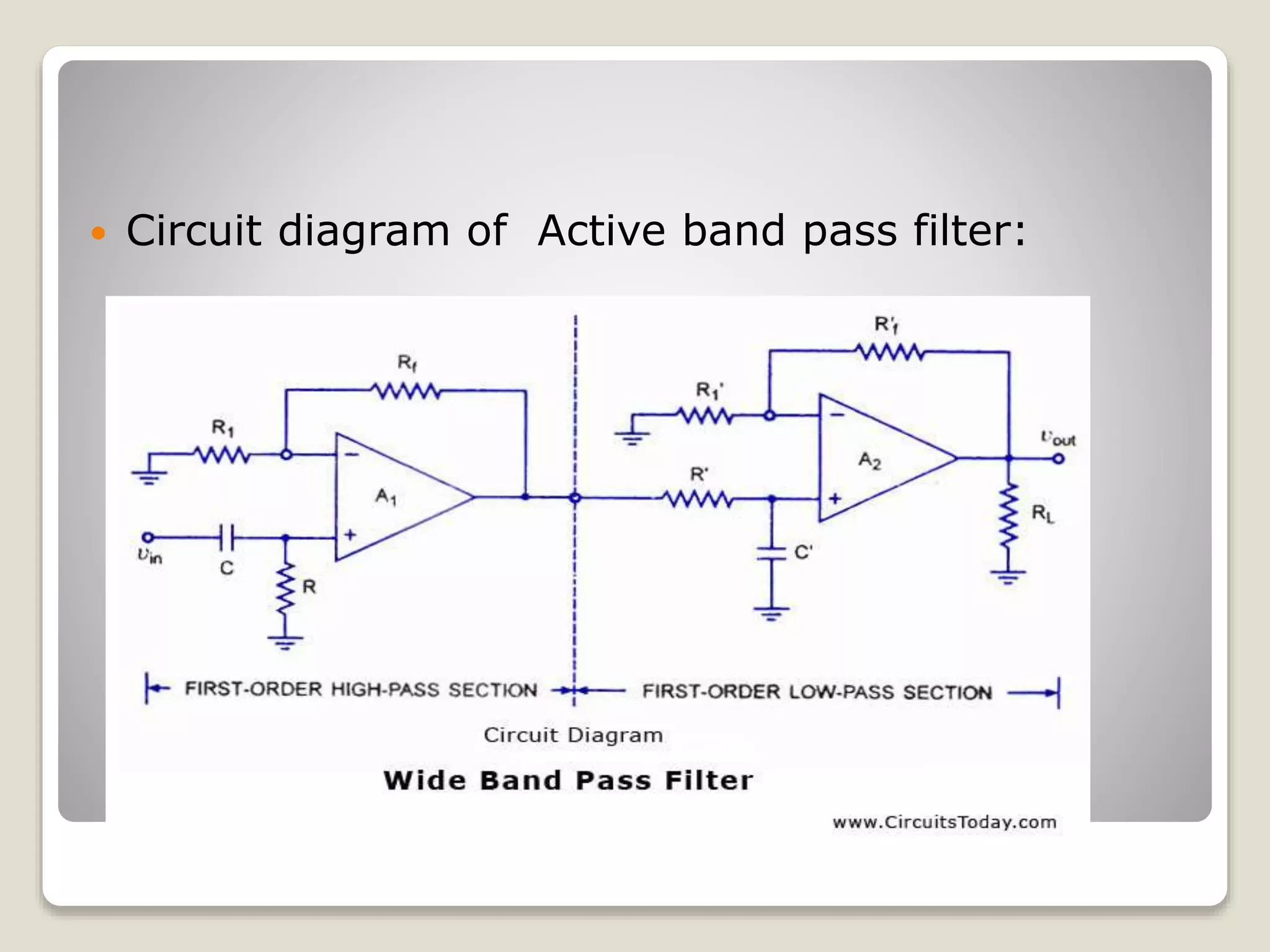 Band pass filter | PPTX