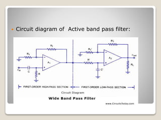  Circuit diagram of Active band pass filter:
 