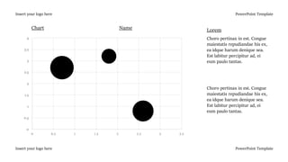 0
0.5
1
1.5
2
2.5
3
3.5
4
Insert your logo here PowerPoint Template
Insert your logo here PowerPoint Template
Chart Lorem
Choro pertinax in est. Congue
maiestatis repudiandae his ex,
ea idque harum denique sea.
Est labitur percipitur ad, ei
eum paulo tantas.
Choro pertinax in est. Congue
maiestatis repudiandae his ex,
ea idque harum denique sea.
Est labitur percipitur ad, ei
eum paulo tantas.
Name
 