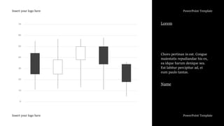 Insert your logo here PowerPoint Template
Insert your logo here PowerPoint Template
Lorem
Name
Choro pertinax in est. Congue
maiestatis repudiandae his ex,
ea idque harum denique sea.
Est labitur percipitur ad, ei
eum paulo tantas.
 