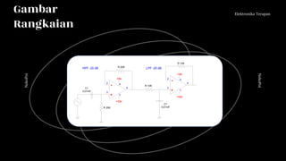 Elektronika Terapan
Gambar
Rangkaian
NekoPoi
NekoPoi
R 20K
C1
0,01mF
-
+
-12v
+12v
6
4
7
2
3
R 20K
R 10K
C1
0,01mF
-
+
-12v
+12v
6
4
7
2
3
LPF -20 dB
HPF -20 dB
R 10K
 