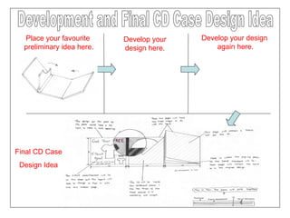 Place your favourite  preliminary idea here. Develop your design here. Final CD Case  Design Idea Develop your design  again here. Development and Final CD Case Design Idea 