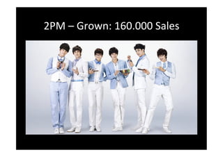 2PM
–
Grown:
160.000
Sales