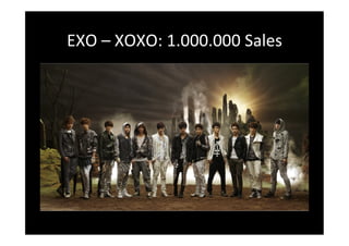 EXO
–
XOXO:
1.000.000
Sales