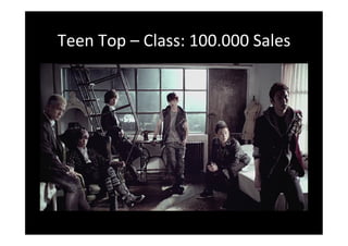 Teen
Top
–
Class:
100.000
Sales