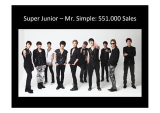 Super
Junior
–
Mr.
Simple:
551.000
Sales
