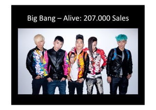 Big
Bang
–
Alive:
207.000
Sales