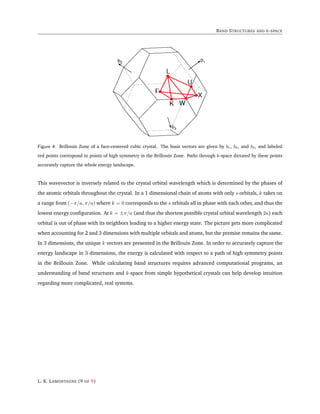 BAND STRUCTURES AND k-SPACE
Figure 4: Brillouin Zone of a face-centered cubic crystal. The basis vectors are given by b1, b2, and b3, and labeled
red points correspond to points of high symmetry in the Brillouin Zone. Paths through k-space dictated by these points
accurately capture the whole energy landscape.
This wavevector is inversely related to the crystal orbital wavelength which is determined by the phases of
the atomic orbitals throughout the crystal. In a 1 dimensional chain of atoms with only s orbitals, k takes on
a range from (−π/a, π/a) where k = 0 corresponds to the s orbitals all in phase with each other, and thus the
lowest energy configuration. At k = ±π/a (and thus the shortest possible crystal orbital wavelength 2a) each
orbital is out of phase with its neighbors leading to a higher energy state. The picture gets more complicated
when accounting for 2 and 3 dimensions with multiple orbitals and atoms, but the premise remains the same.
In 3 dimensions, the unique k vectors are presented in the Brillouin Zone. In order to accurately capture the
energy landscape in 3 dimensions, the energy is calculated with respect to a path of high symmetry points
in the Brillouin Zone. While calculating band structures requires advanced computational programs, an
understanding of band structures and k-space from simple hypothetical crystals can help develop intuition
regarding more complicated, real systems.
L. K. LAMONTAGNE (9 OF 9)
 
