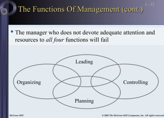 management chapter 1 introduction to management | PPT