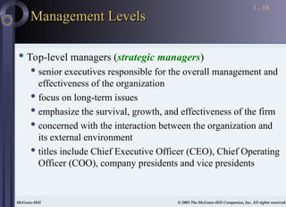 McGraw-Hill © 2003 The McGraw-Hill Companies, Inc. All rights reserved.
McGraw-Hill © 2003 The McGraw-Hill Companies, Inc. All rights reserved.
1 - 18
Management Levels
Management Levels
 Top-level managers (strategic managers)
 senior executives responsible for the overall management and
effectiveness of the organization
 focus on long-term issues
 emphasize the survival, growth, and effectiveness of the firm
 concerned with the interaction between the organization and
its external environment
 titles include Chief Executive Officer (CEO), Chief Operating
Officer (COO), company presidents and vice presidents
 