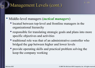 McGraw-Hill © 2003 The McGraw-Hill Companies, Inc. All rights reserved.
McGraw-Hill © 2003 The McGraw-Hill Companies, Inc. All rights reserved.
1 - 19
Management Levels (cont.)
Management Levels (cont.)
 Middle-level managers (tactical managers)
 located between top-level and frontline managers in the
organizational hierarchy
 responsible for translating strategic goals and plans into more
specific objectives and activities
 traditional role was that of an administrative controller who
bridged the gap between higher and lower levels
 provide operating skills and practical problem solving the
keep the company working
 