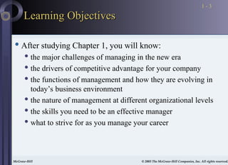 McGraw-Hill © 2003 The McGraw-Hill Companies, Inc. All rights reserved.
McGraw-Hill © 2003 The McGraw-Hill Companies, Inc. All rights reserved.
1 - 3
Learning Objectives
Learning Objectives
 After studying Chapter 1, you will know:
 the major challenges of managing in the new era
 the drivers of competitive advantage for your company
 the functions of management and how they are evolving in
today’s business environment
 the nature of management at different organizational levels
 the skills you need to be an effective manager
 what to strive for as you manage your career
 