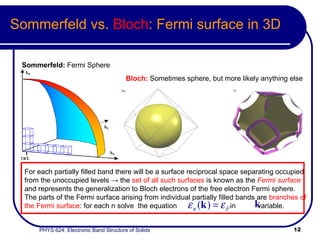 Sommerfeld vs.  Bloch : Fermi surface in 3D Sommerfeld:  Fermi Sphere Bloch:  Sometimes sphere, but more likely anything else For each partially filled band there will be a surface reciprocal space separating occupied from the unoccupied levels  -> the  set of all such surfaces  is known as the  Fermi surface  and represents the generalization to Bloch electrons of the free electron Fermi sphere. The parts of the Fermi surface arising from individual partially filled bands are  branches of the Fermi surface : for each n solve  the equation  in  variable.  