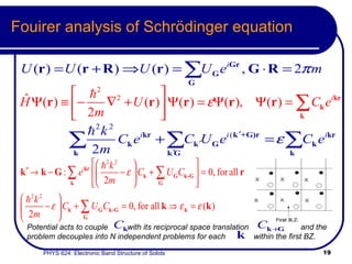 Fouirer analysis of Schr ö dinger equation Potential acts to couple  with its reciprocal space translation  and the problem decouples into N independent problems for each  within the first BZ. 